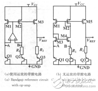 帶隙基準(zhǔn)電路_cmos無運(yùn)放帶隙基準(zhǔn)源