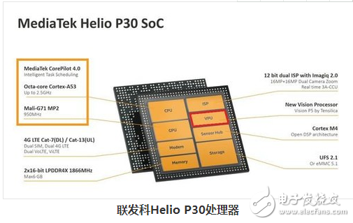 聯發科p30安兔兔跑分_p30處理器游戲性能評測