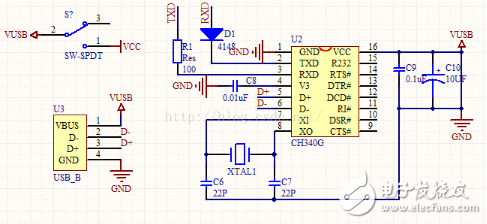 CH340g使用說明