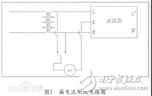 電源濾波器檢驗規范