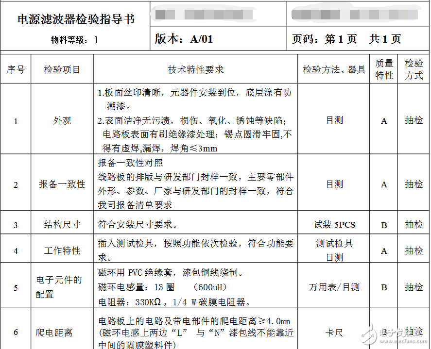 電源濾波器檢驗規范