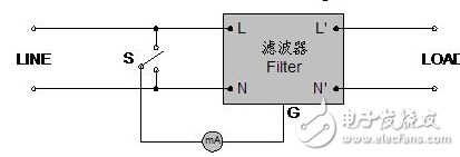 電源濾波器參數