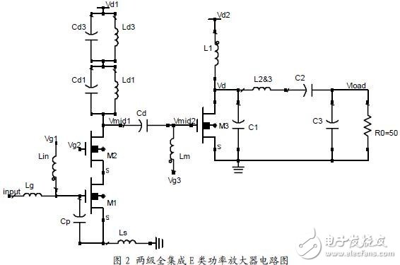 采用包含增益驅動級，實現了全片集成的放大器設計方案