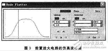  駐極體傳聲器能夠具有體積小，成本低廉，輸入阻抗高等優(yōu)點的原理設(shè)計