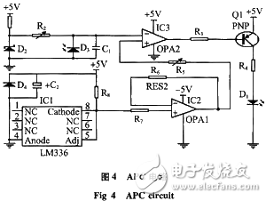 應用于光源驅動電路的光纖傳感器