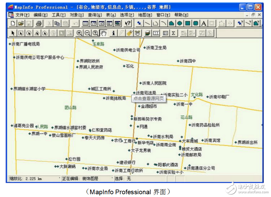 gis軟件的功能及分類