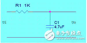 低通濾波器參數怎么設置