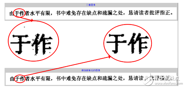 基于matlab的文字識別算法