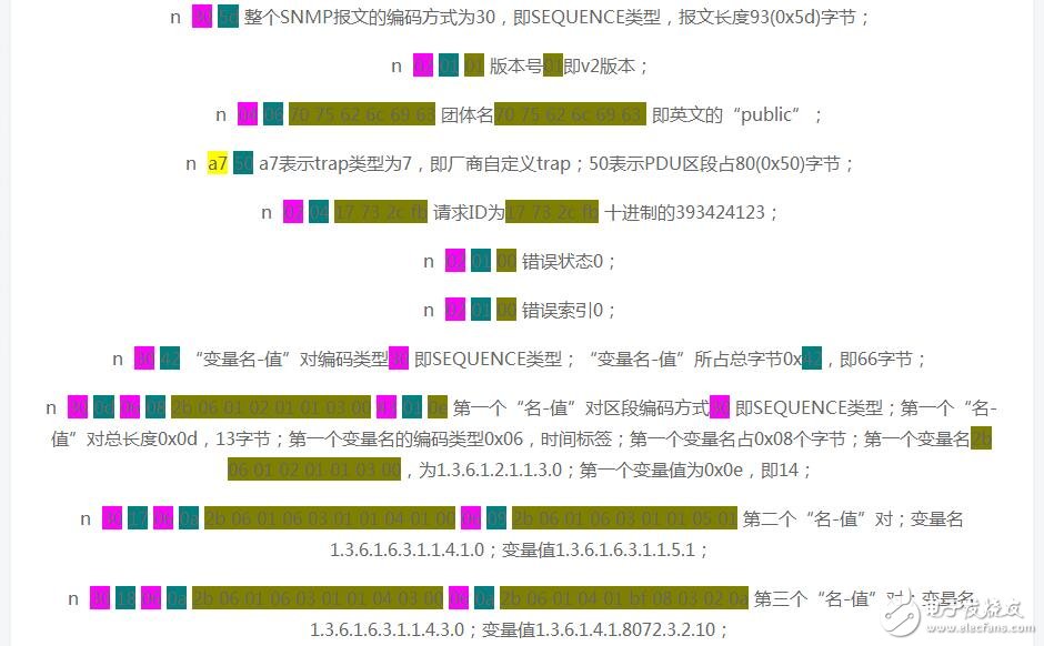 snmp從入門到開發詳解