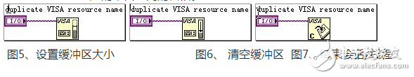 labview串口數據解析