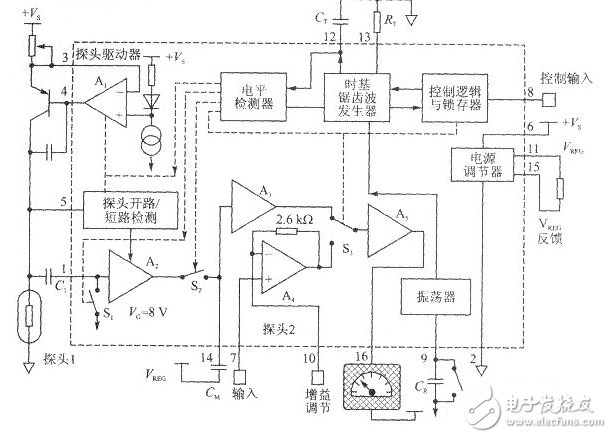 兩個基于單片機的液位控制系統設計介紹