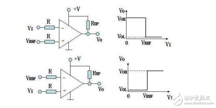 施密特觸發器能代替電壓比較器嗎_電壓比較器與施密特觸發器的區別