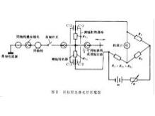 電流檢測