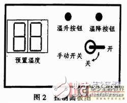 基于PIC16C71的數(shù)字水溫配制閥的設(shè)計(jì)[圖]