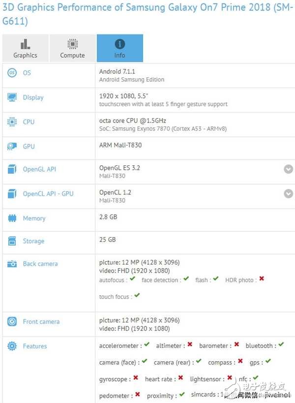 三星中端新機曝光：Exynos 7870處理器+1300萬前置鏡頭