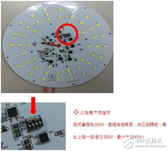 友尚推出LUMILEDS高亮度線性電流解決方案