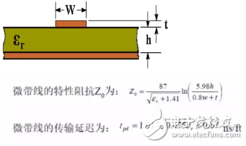 PCB科普：為啥PCB走線時最好不要出現銳角和直角？