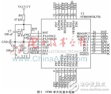 基于1STM8和WiFi技術的紅外熱釋電掃描模塊的設計