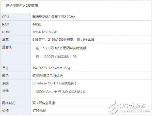 錘子新品發布：最便宜的驍龍660手機性能全面回顧