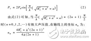 超聲波測距系統(tǒng)設(shè)計理論分析及工作原理