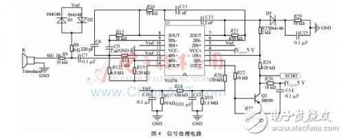 超聲波測距系統設計理論分析及工作原理