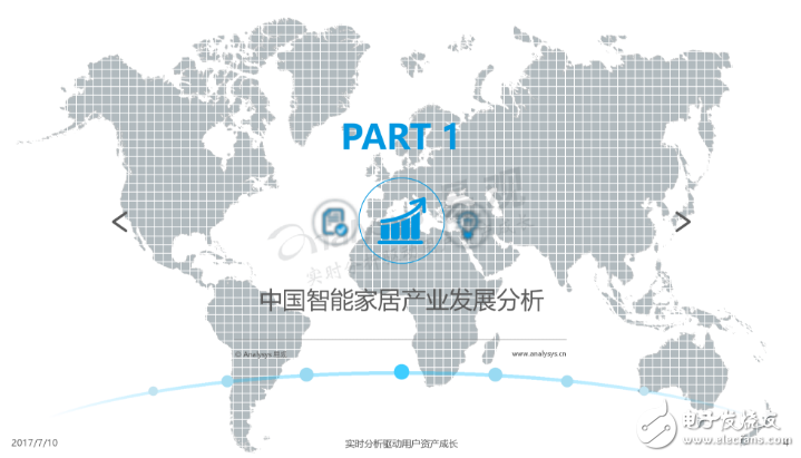 中國智能門鎖產業白皮書