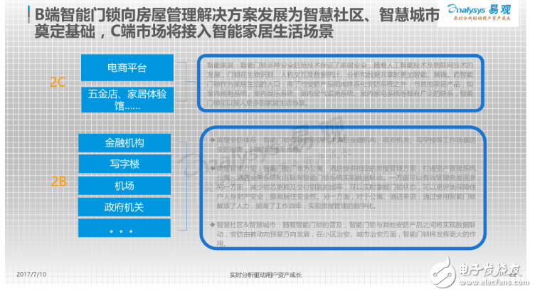 中國智能門鎖產(chǎn)業(yè)白皮書