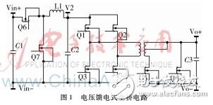 為工業處理器供電的板載電源設計