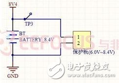 構建完整移動醫療系統數字化管理方案解析