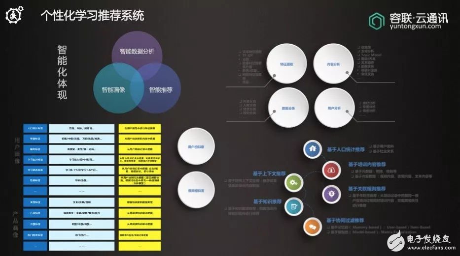 國家電網(wǎng)“黨建信息化綜合管理系統(tǒng)試點(diǎn)啟動(dòng)會(huì)” 在京召開