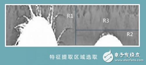 虹膜識(shí)別到底是怎樣一種技術(shù)？