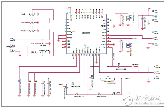 [原創] Cypress MB39C831太陽能和熱能能量收獲電源管理方案