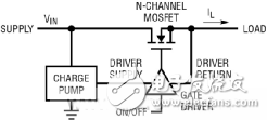 如何實現電動汽車電源控制和遙測？