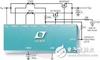 如何實現電動汽車電源控制和遙測？