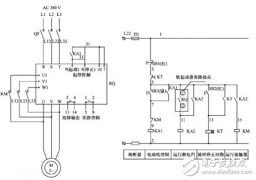 電氣控制回路設計中的競爭與冒險問題