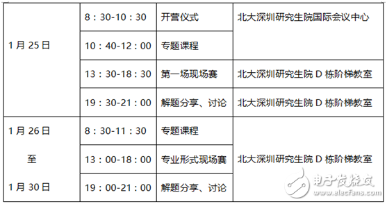 寒武紀(jì)智能攜手北大、港科大 首次發(fā)力ACM領(lǐng)域