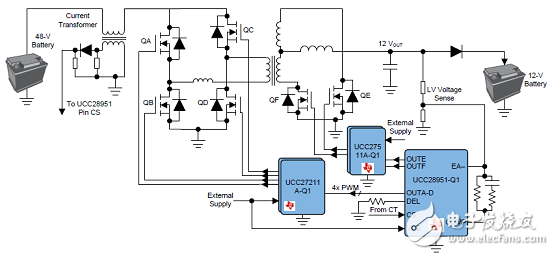 TI TIDA－01407 400W 48V汽車電源參考設計