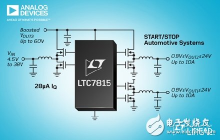 ADI宣布推出一款高頻、三路輸出、同步 DC／DC 控制器