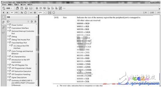 初學者如何玩轉ARM，舉一反三