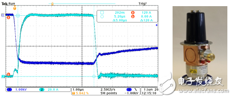 摧毀癌細胞的幕后功臣：Teledyne e2v技術方案淺析