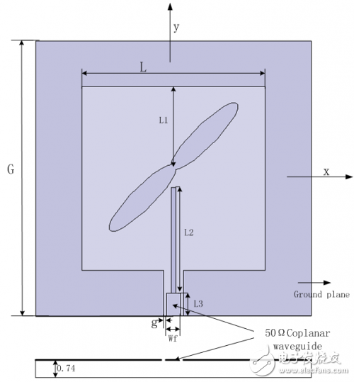 一種CPW饋電的寬帶圓極化縫隙天線詳教程