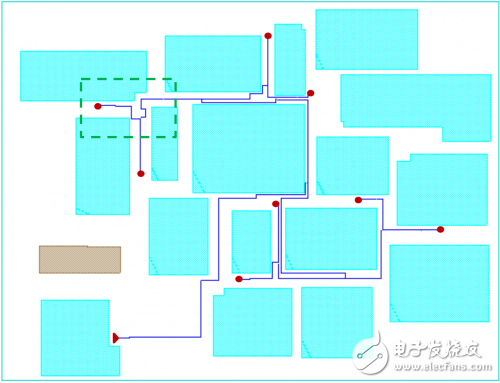 LUCT低不確定性時鐘樹設計方法、算法和工具