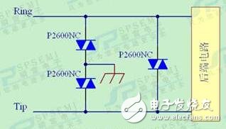 手持POS機(jī)的可靠性防護(hù)方案