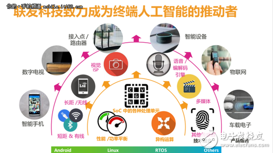 從聯發科P40看魅藍手機即將擁有的新特性