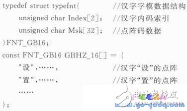 II上的μC／GUI移植過程