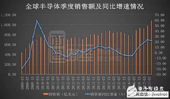 蘋果華為小米背后的隱形大佬ASM：身家400億，但卻像個謎