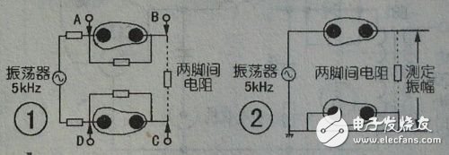 簡易人體脂肪測量儀的自制方案簡析