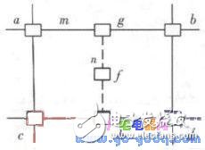 FPGA內部模塊工作原理 VESA標準中的VGA與XGA時序介紹