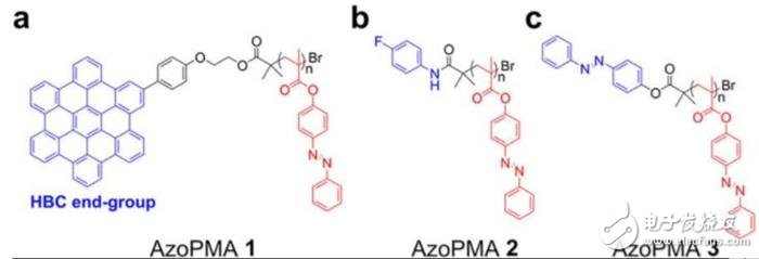 美國大學研發非傳統型材料_或用作為電池材料