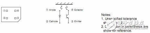 RPR220光電傳感器應用設計